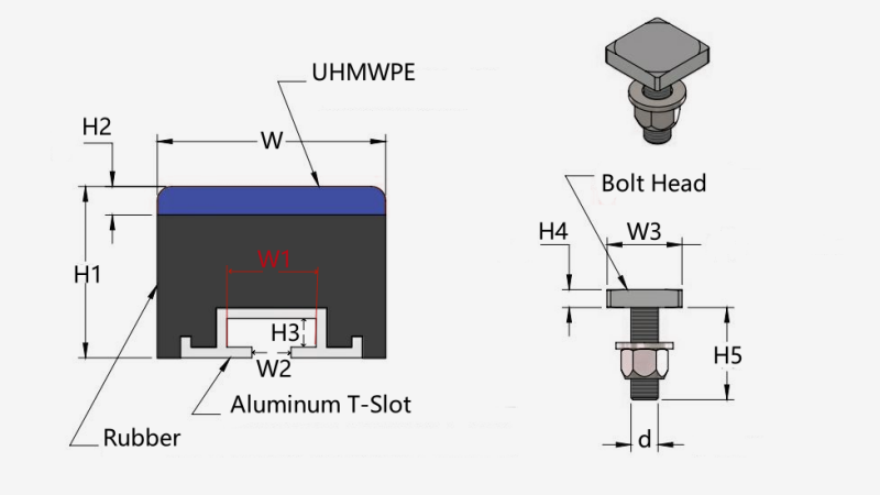 impact bed bars dimension