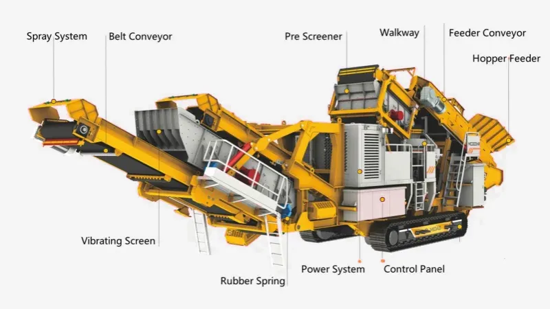 mobile cone crusher for secondary and tertiary crushing