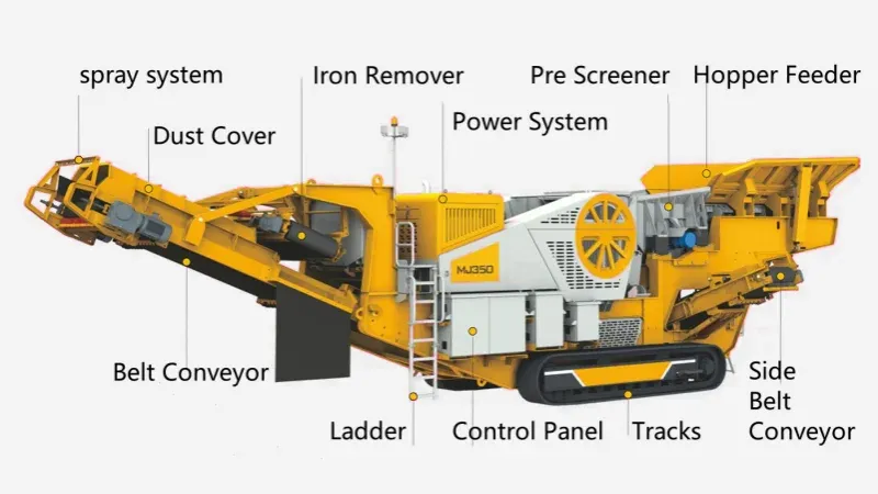mobile jaw crusher for stone crushing plant