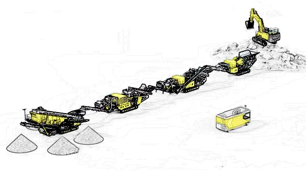 Mobile Aggregate Mining Processing