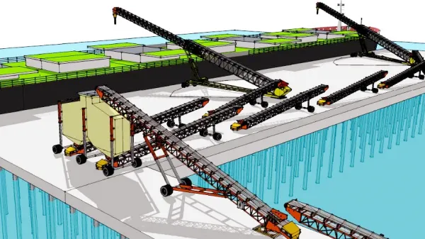 Mobile Ship Loading Solutions of Bulk Materials